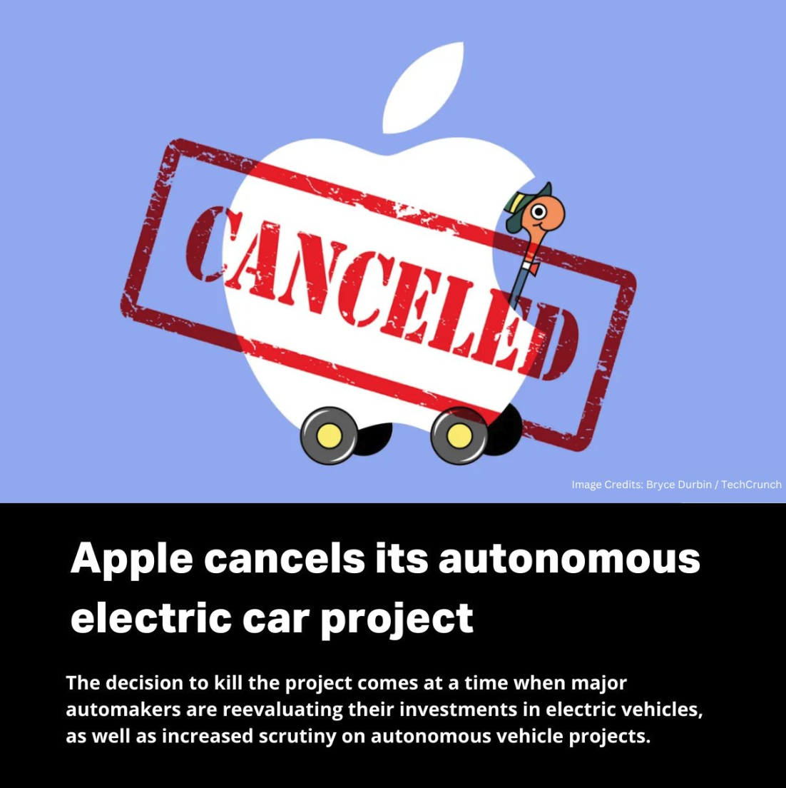 Apple Pulls The Plug & Kills Its Electric Car After 10 Years ...